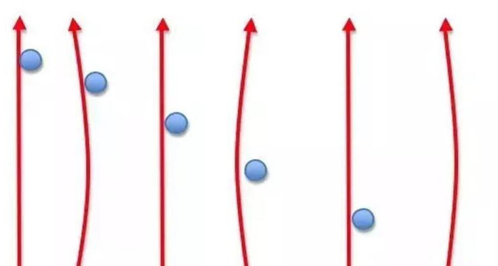 Arrow's status when flying