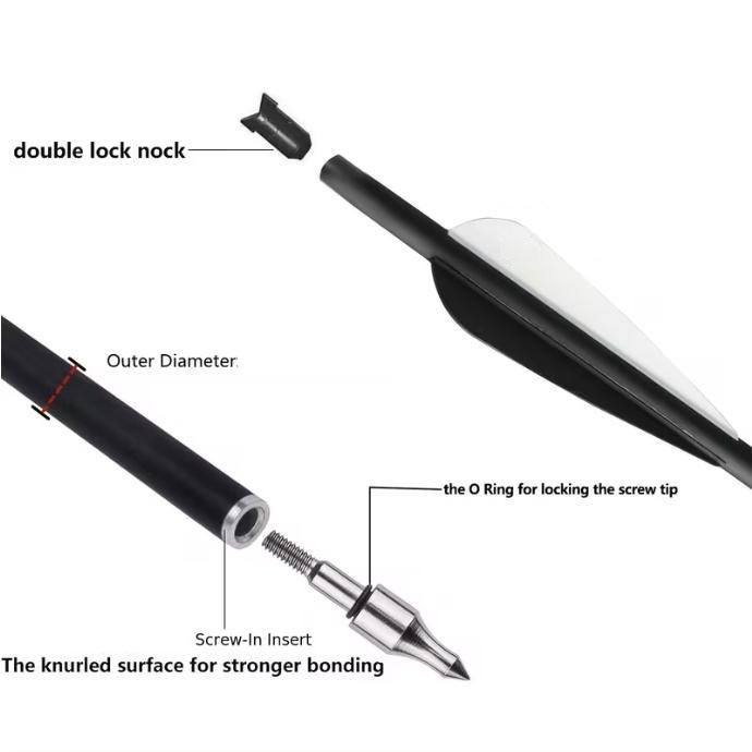 exposion picuture of shaft and point